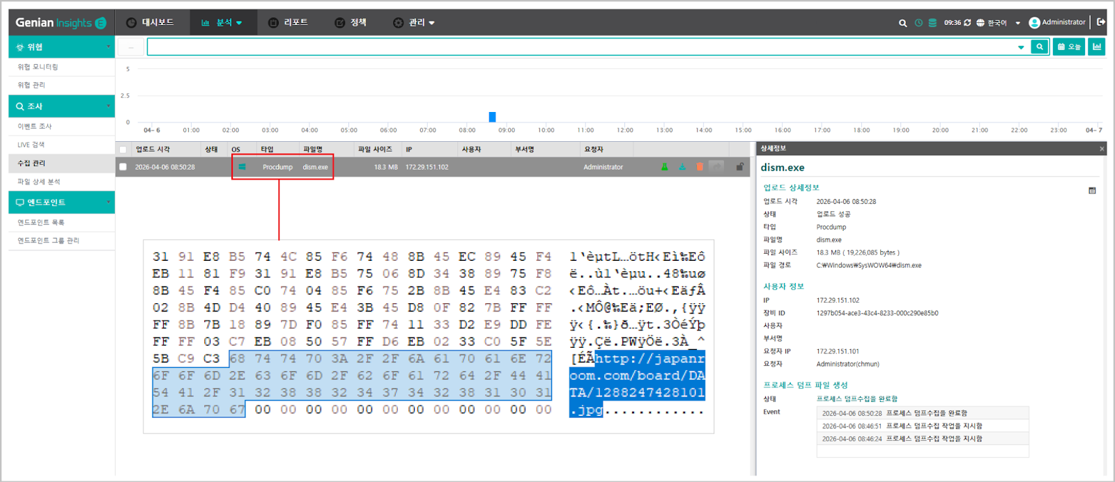dism.exe 메모리 덤프 분석