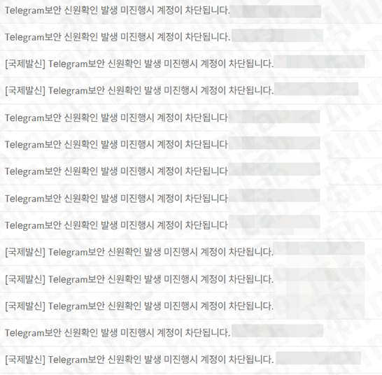 텔레그램 스미싱 급증 현황